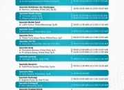 Informasi Terintegrasi untuk Tingkatkan Pelayanan Kesehatan RS Awal Bros Bagan Batu