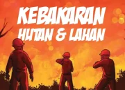 Riau Bebas Hotspot, BMKG: Capaian Positif Cegah Karhutla di Tengah Ancaman Sumatera
