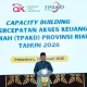 Dorong Akses Keuangan, Pemprov Riau Perkuat TPAKD Targetkan Kemiskinan di Bawah 4 Persen