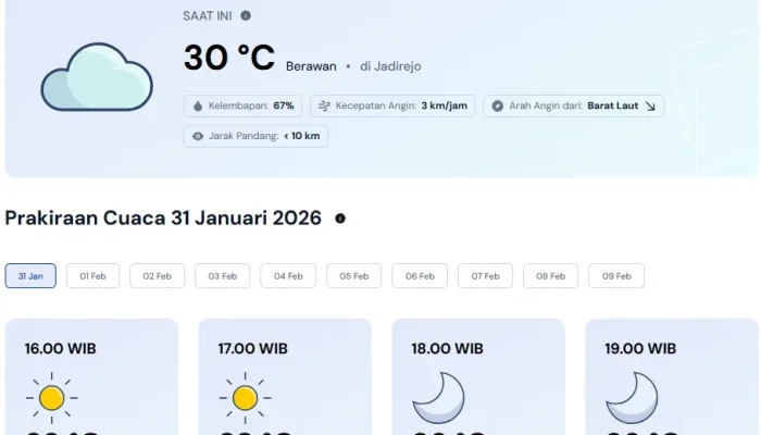 Waspada Hujan Lebat di Riau, BMKG Ingatkan Potensi Petir dan Angin Kencang