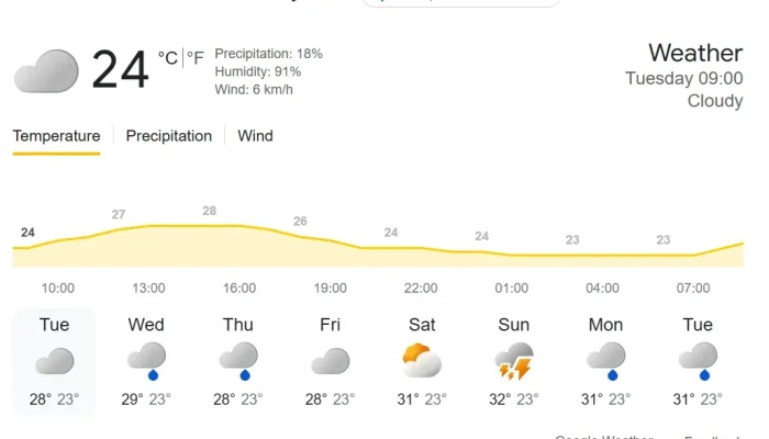 BMKG Ingatkan Hujan Lebat dan Petir di Riau, 6 Hotspot Masih Terpantau