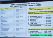 Menko Polkam Tinjau Riau, Isu Karhutla 2026 Jadi Sorotan Utama