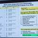 Menko Polkam Tinjau Riau, Isu Karhutla 2026 Jadi Sorotan Utama