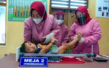 BPS: Fertilitas Penduduk Riau 2025 Turun, Pekanbaru Terendah