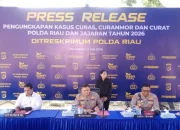 Polda Riau Ungkap 1.333 Kasus Kejahatan Jalanan