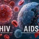 1.170 Kasus HIV Ditemukan di Riau Selama 2025