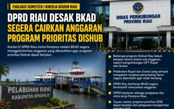 DPRD Riau Desak BKAD Segera Cairkan Anggaran Program Prioritas Dishub