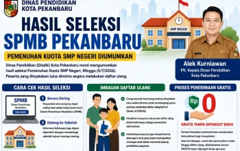 Hasil Seleksi SPMB Pekanbaru Diumumkan, Orang Tua Diminta Segera Daftar Ulang