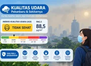 Kualitas Udara Pekanbaru Tidak Sehat, PM2.5 Capai 88,5 µg/m³ pada Senin Pagi
